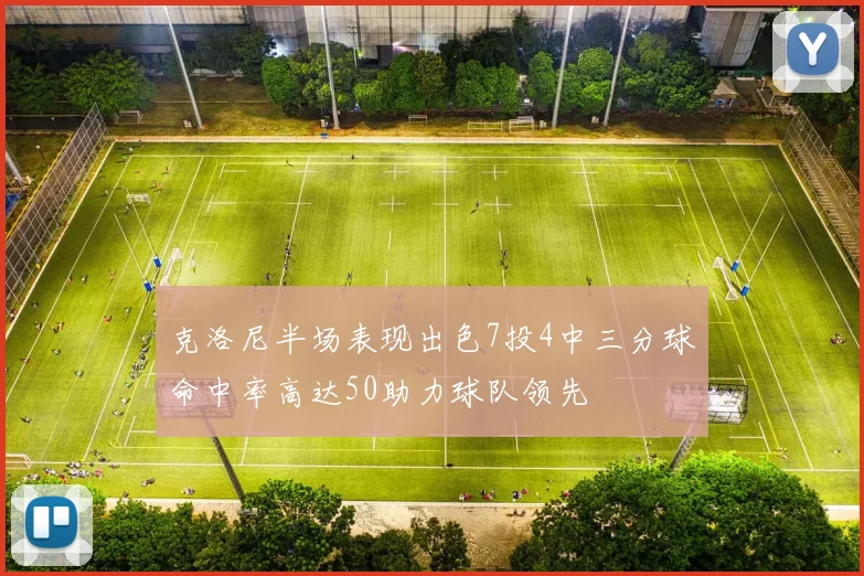克洛尼半场表现出色7投4中三分球命中率高达50助力球队领先