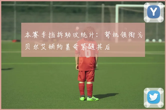 本赛季挡拆助攻统计：弩机领衔戈贝尔艾顿约基奇紧随其后